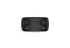 Panoramic IP Camera