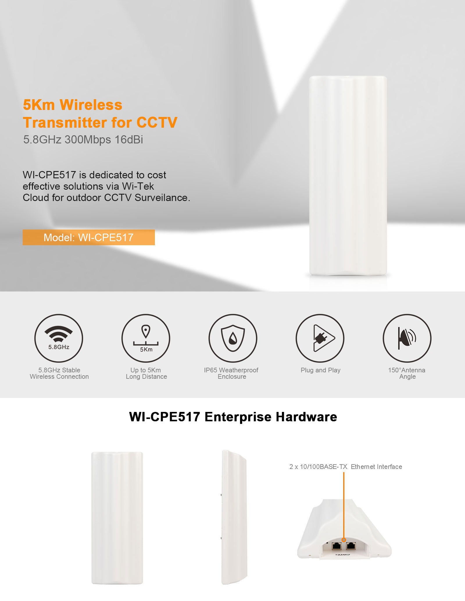 5.8Ghz Wireless Antenna | PTMP | Wide Angle