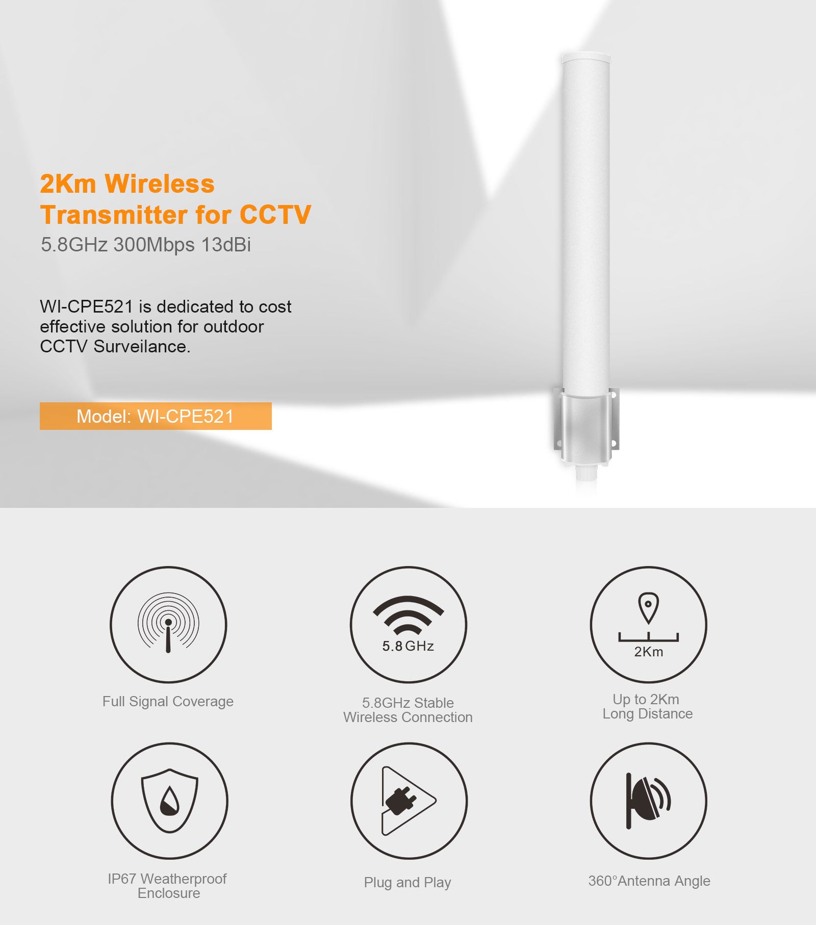 5.8Ghz Wireless Antenna