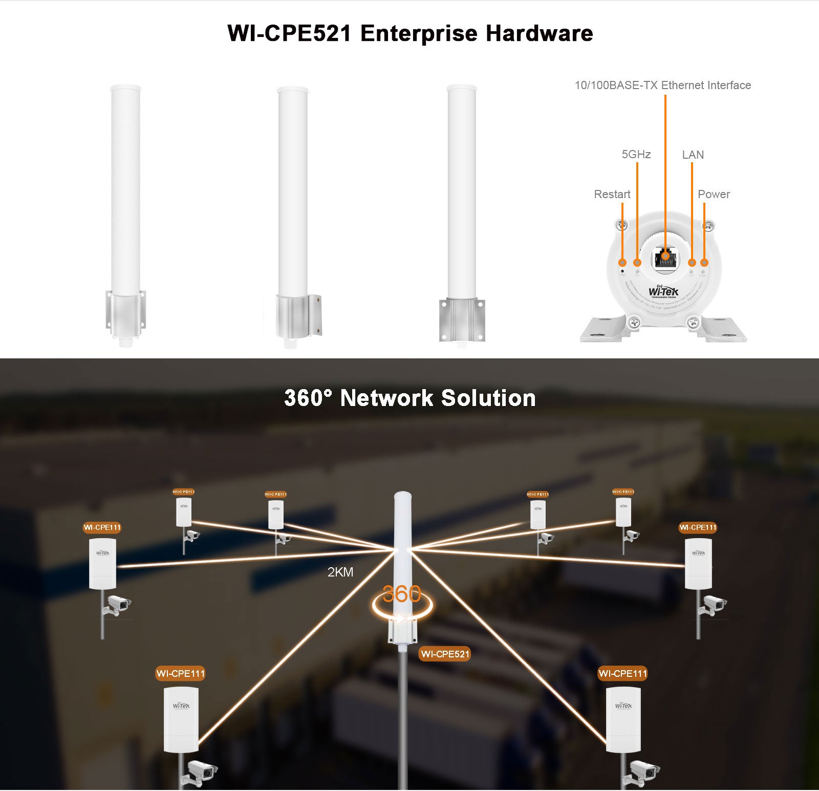 5.8Ghz Wireless Antenna