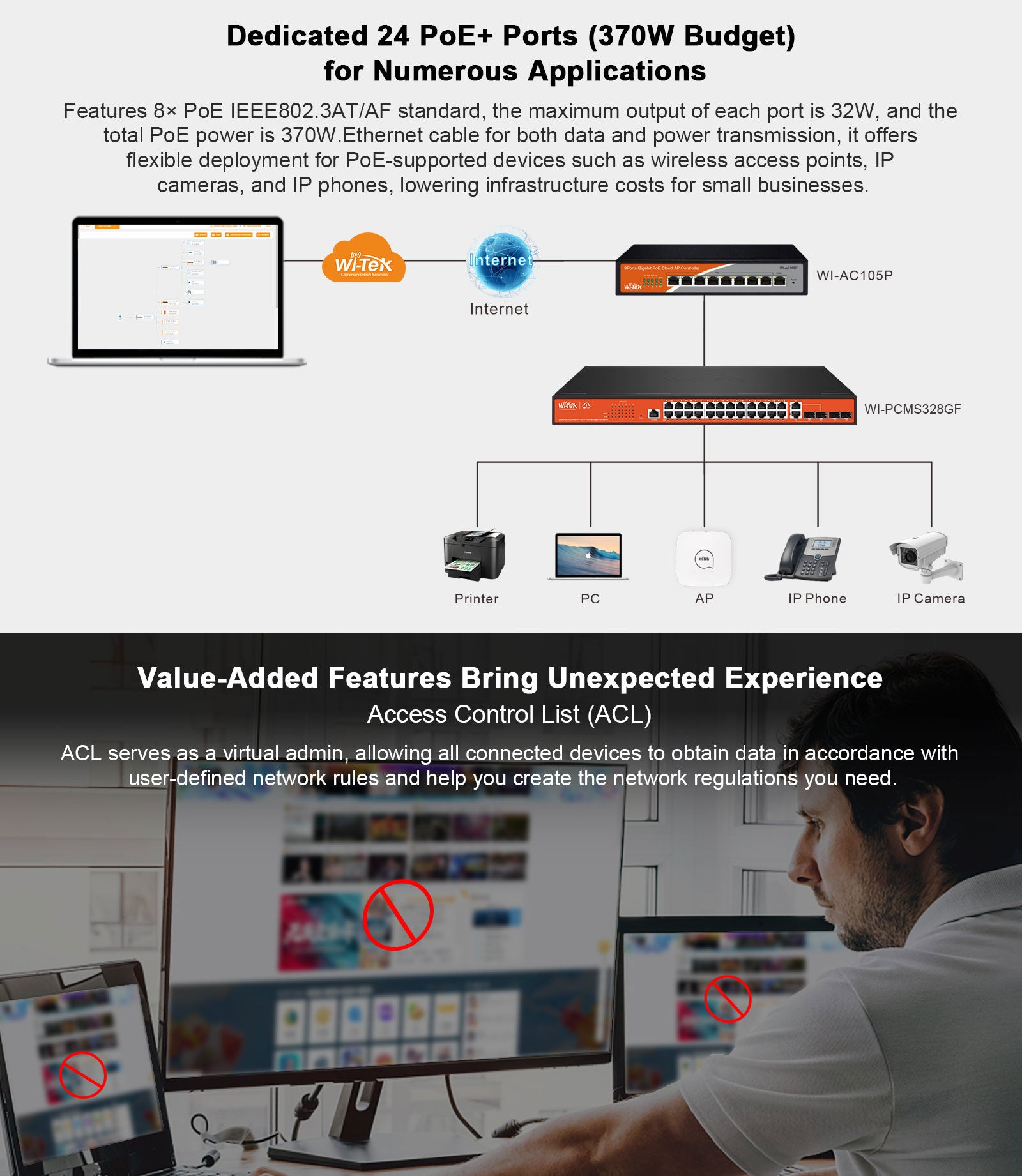 Gigabit Network Switch