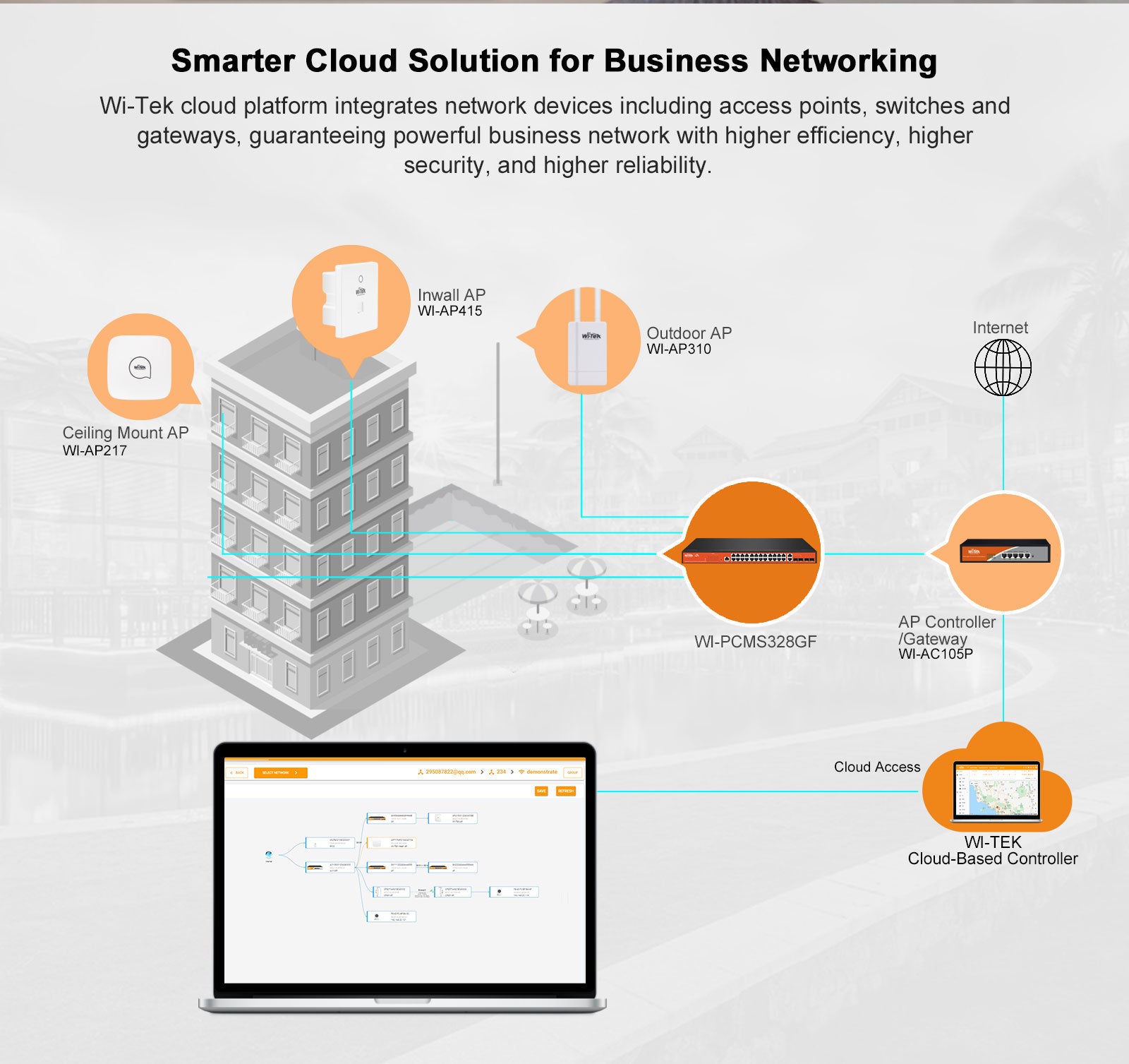 Gigabit Network Switch