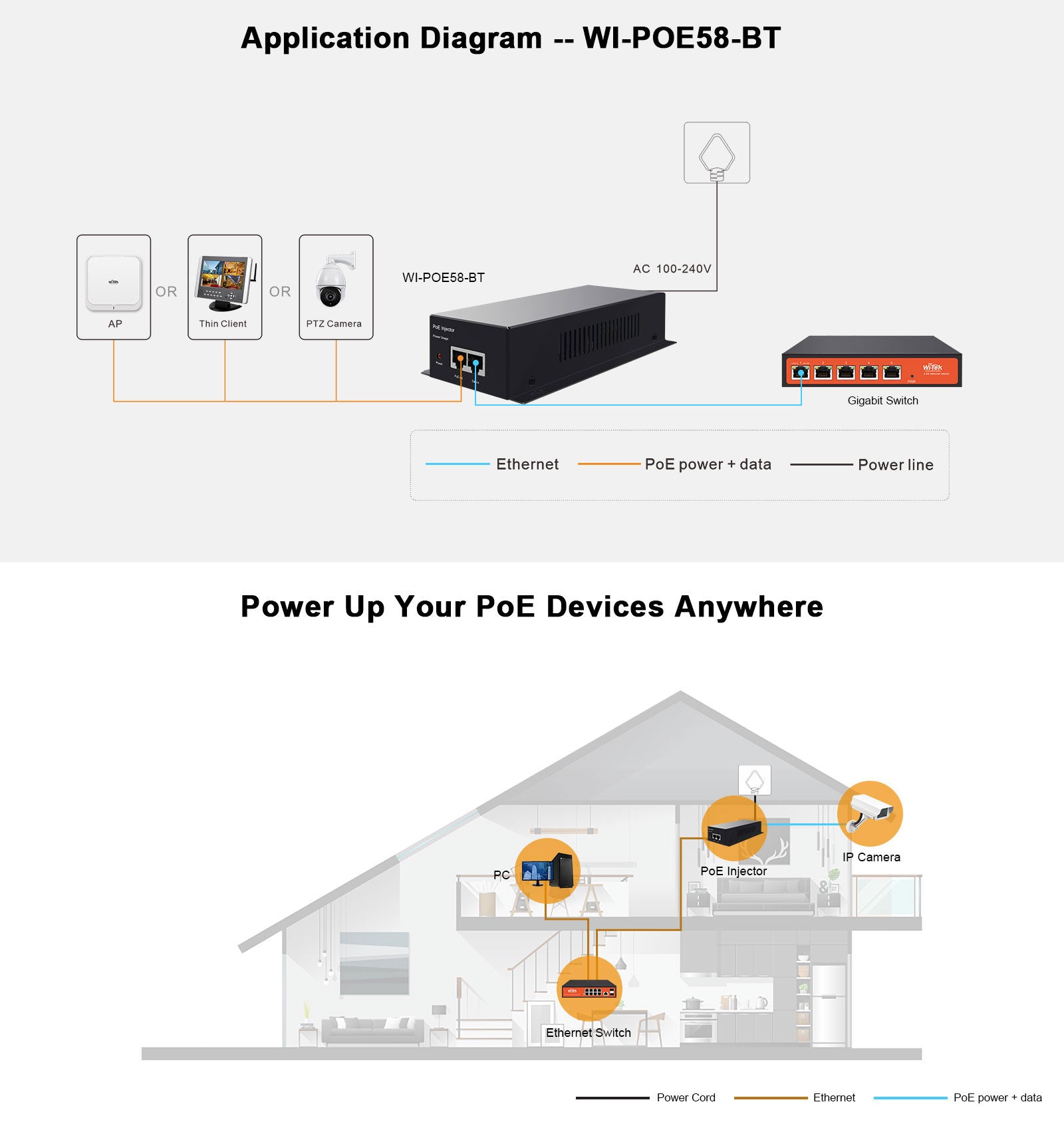 PoE Injector | 90W | Gigabit