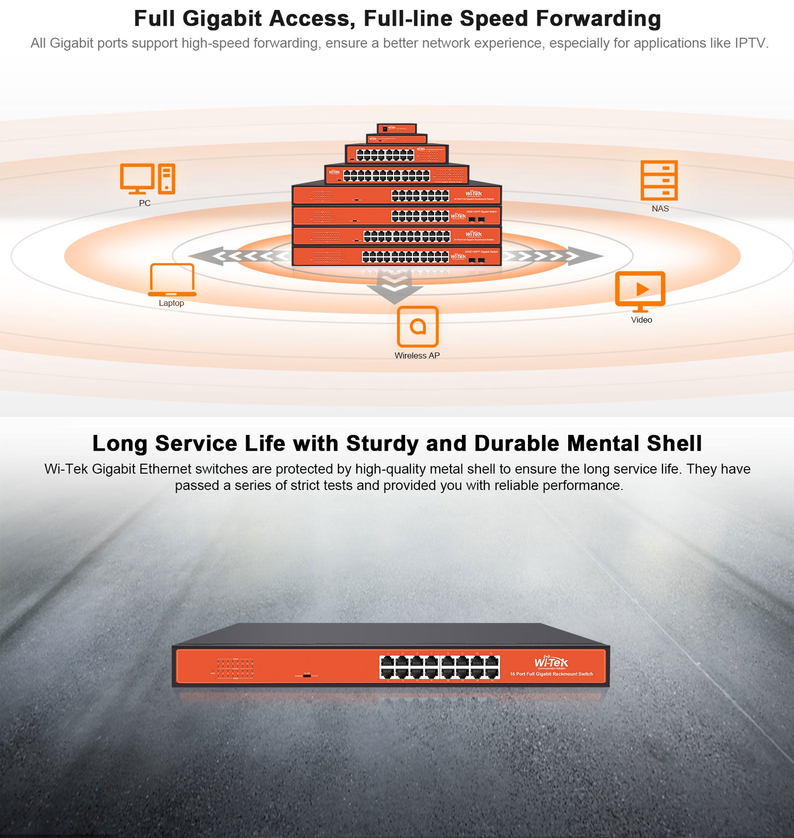 24 Port Network Switch