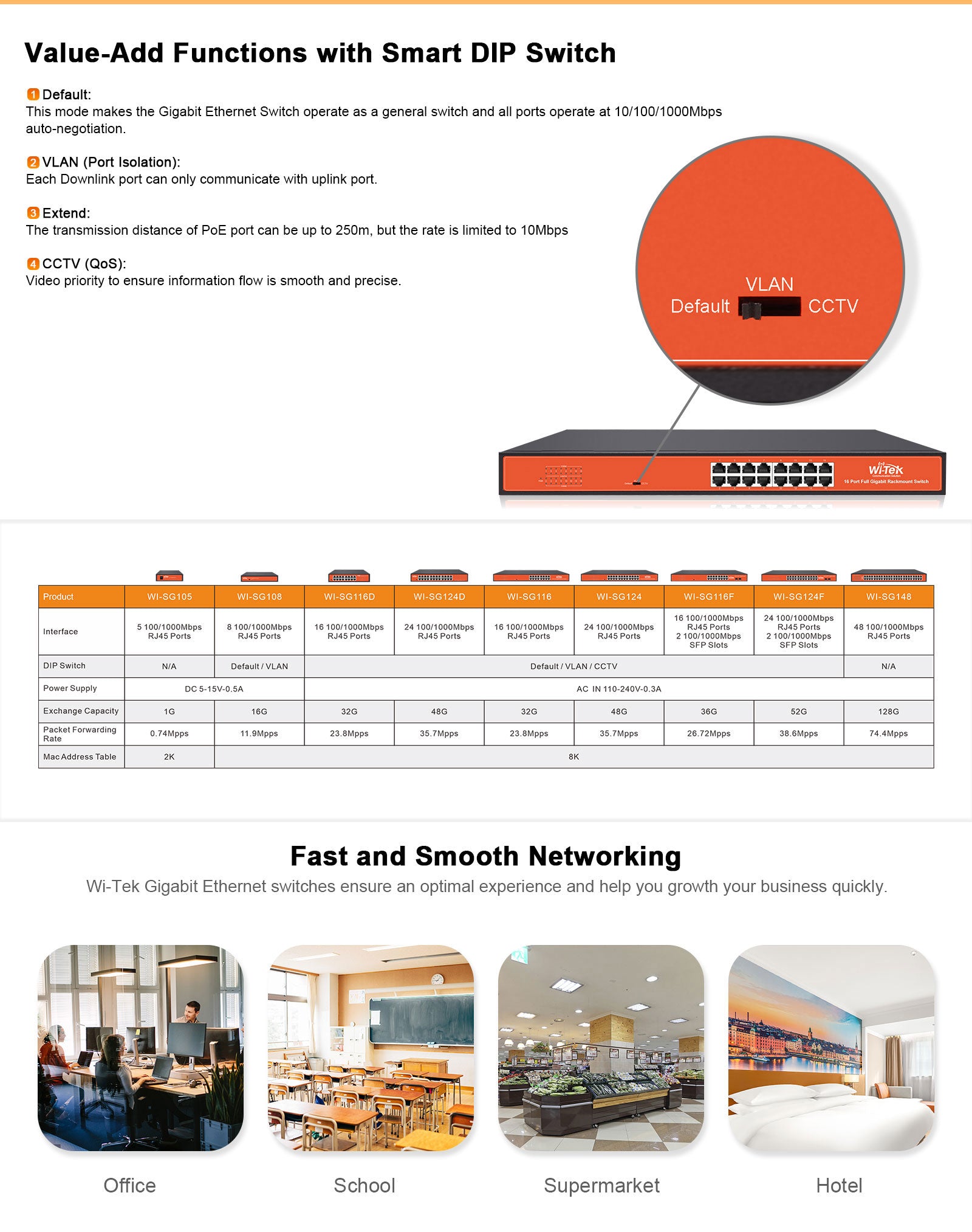 Network Switch | 8 Ports | Gigabit