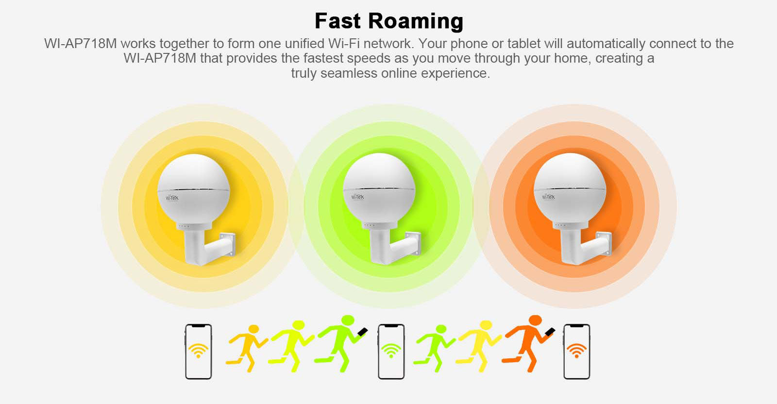 Outdoor Wireless Access Point | Mesh System | Cloud Management