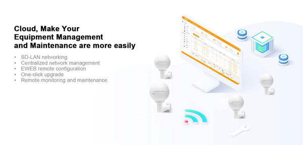 Outdoor Wireless Access Point | Mesh System | Cloud Management