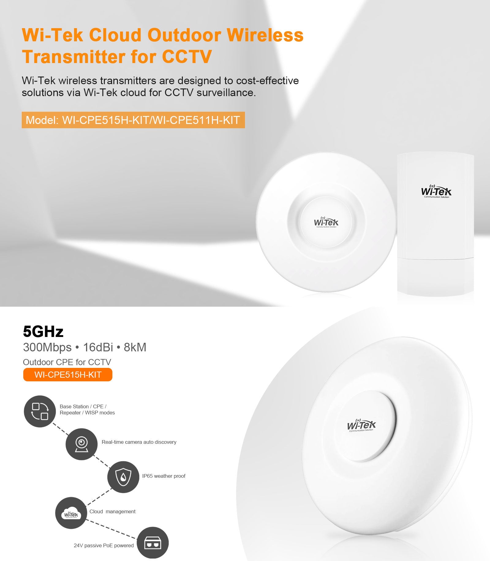 5.8Ghz Wireless Antenna Kit | PTP & PTMP | EZ Program