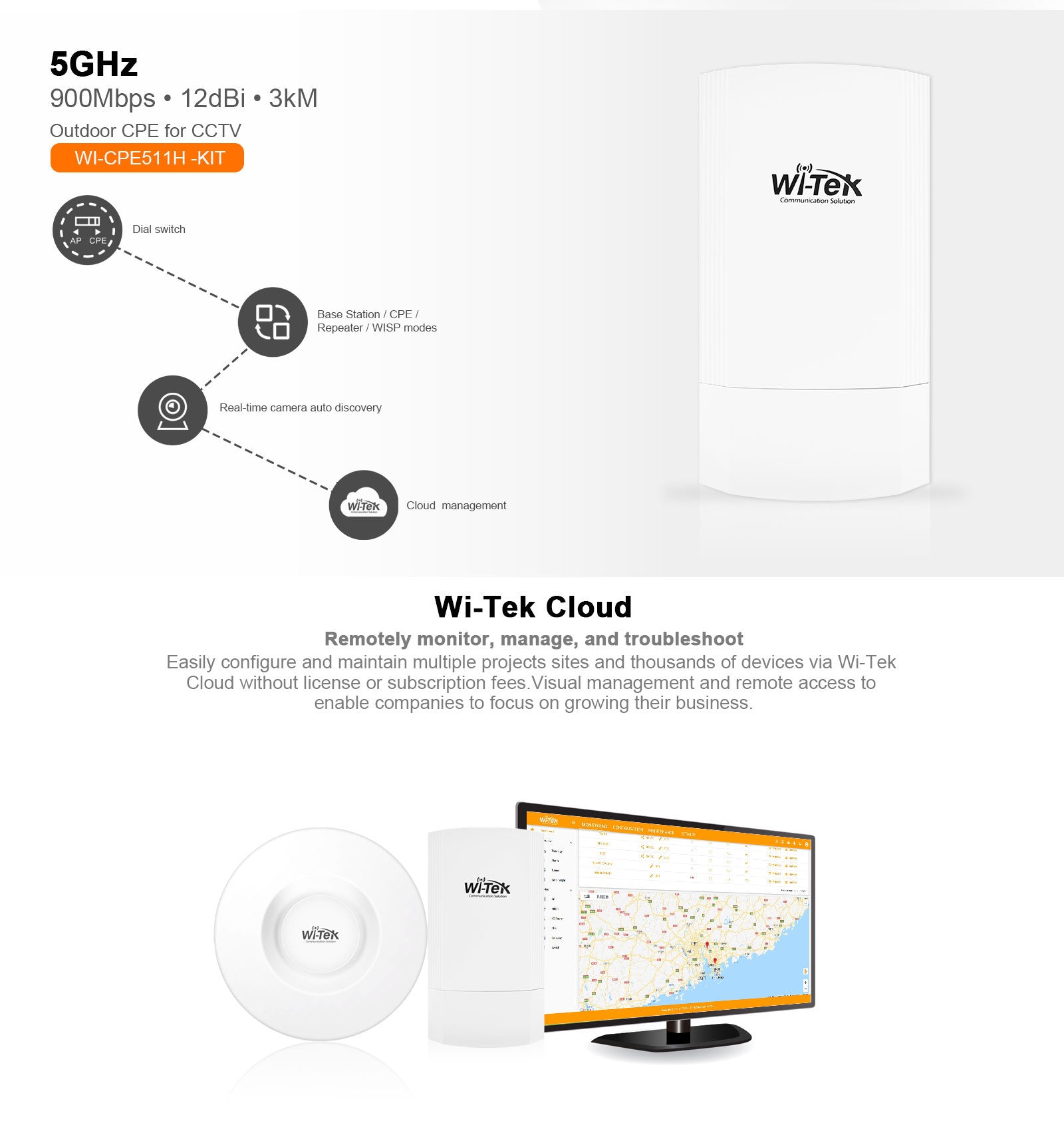 5.8Ghz Wireless Antenna Kit | PTP & PTMP | EZ Program