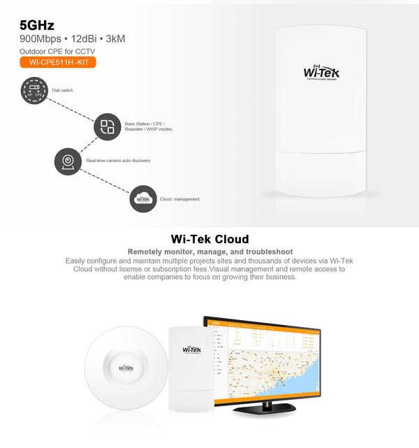 5.8Ghz Wireless Antenna Kit | PTP & PTMP | EZ Program