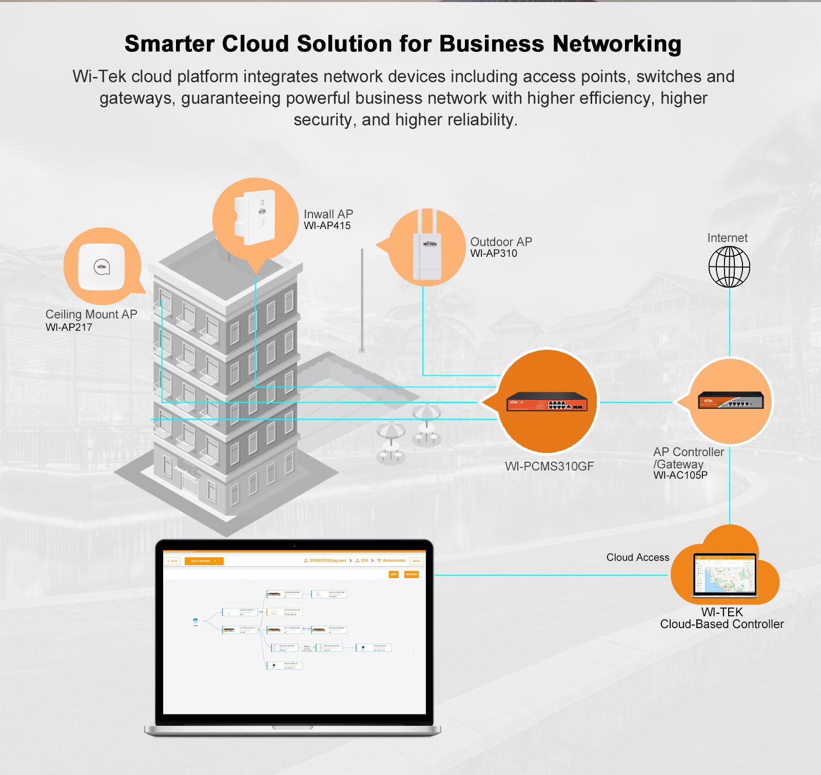 Gigabit Network Switch 