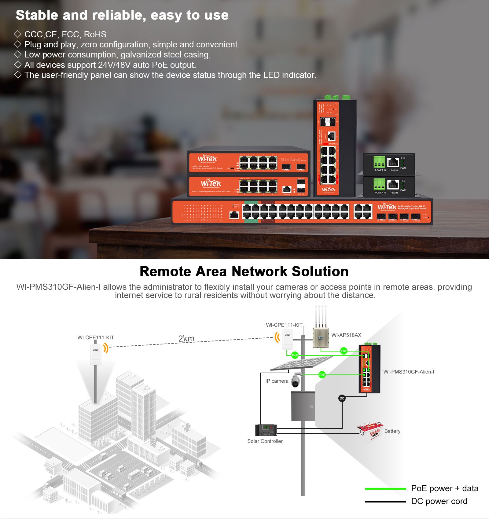 Network Switch | 8+2 Ports | L2 Gigabit | Dual Mode PoE | 150W