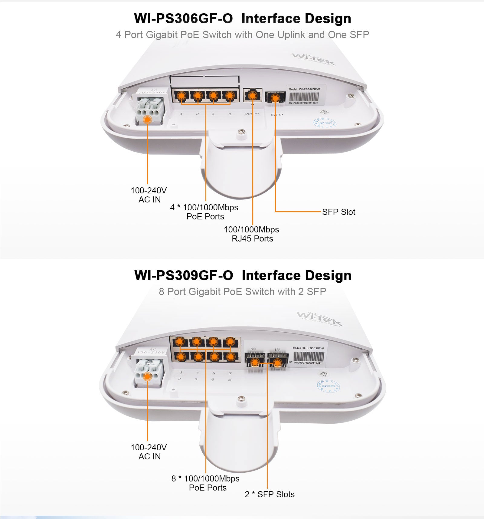 120W Outdoor Network Switch