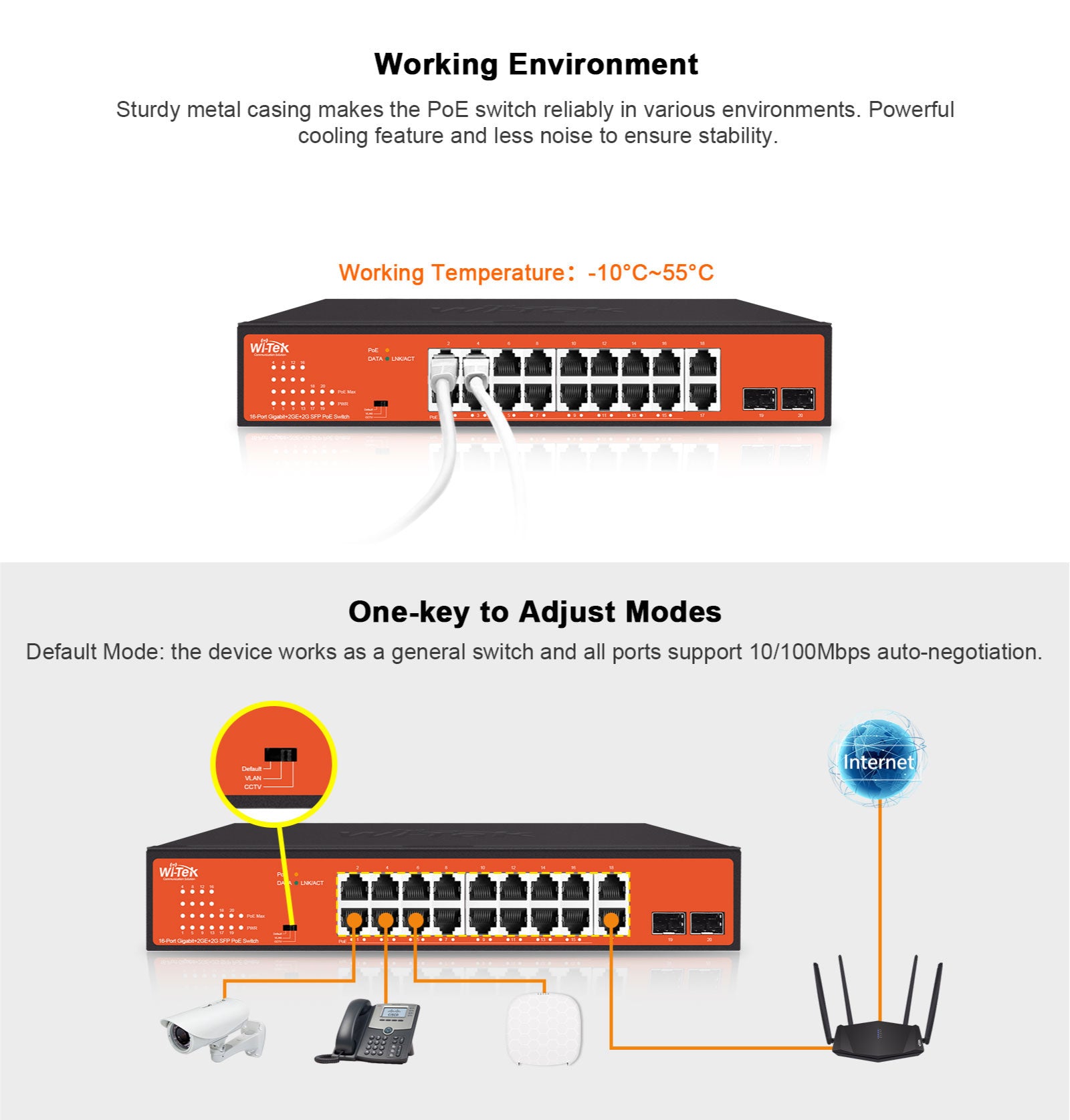 Network Switch | 16+2 Ports | Gigabit | PoE | 200W