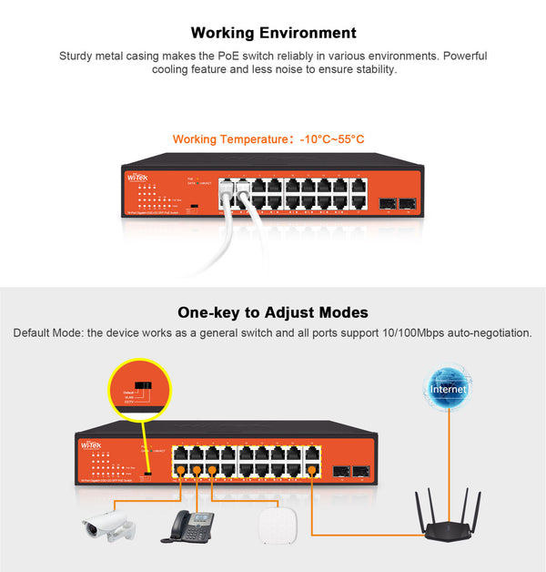 Network Switch | 16+2 Ports | Gigabit | PoE | 200W