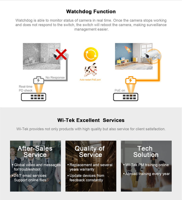 Network Switch | 16+2 Ports | Gigabit | PoE | 200W