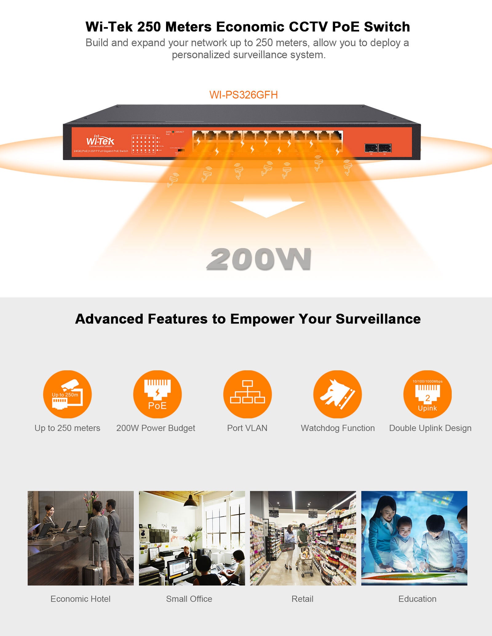 250W Network Switch Features