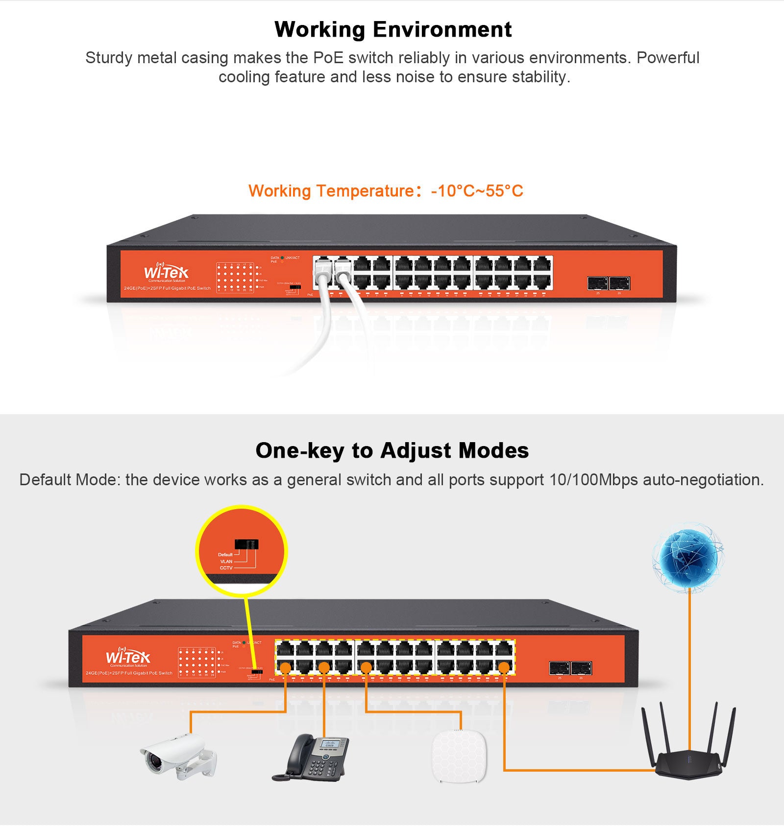 250W Network Switch One Key